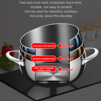 Multifunctional stainless steel pot