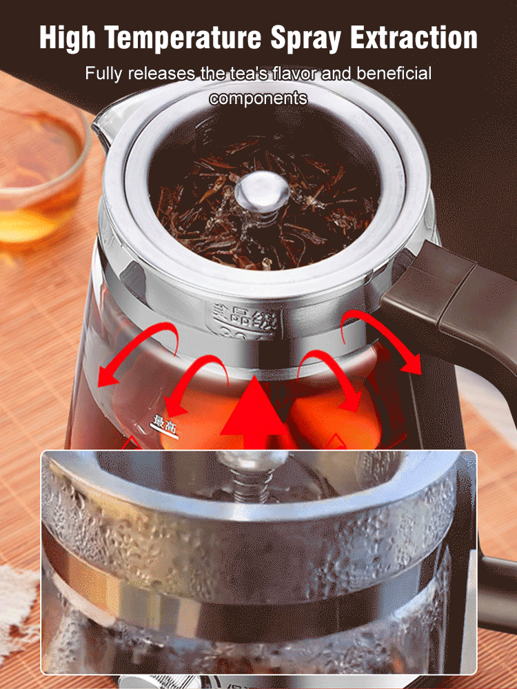 Automatic Home Tea Maker