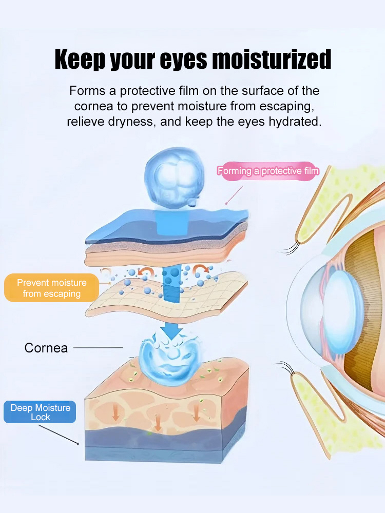 Cassia seed lutein eye drops