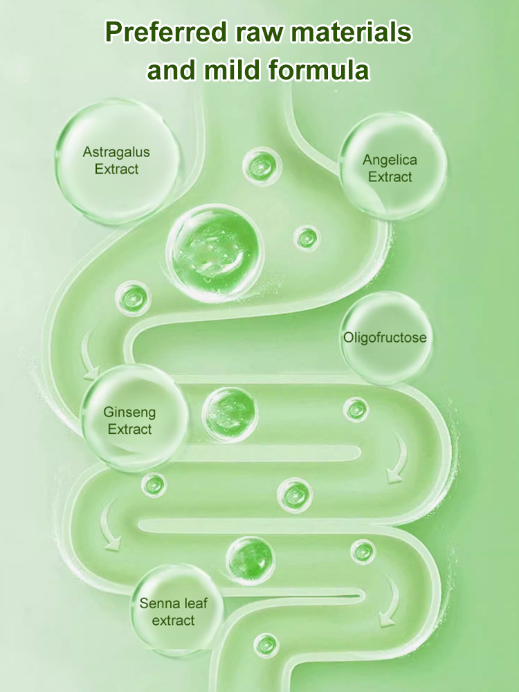 Astragalus and Angelica xylo-oligosaccharide capsules for relaxing bowels and laxatives