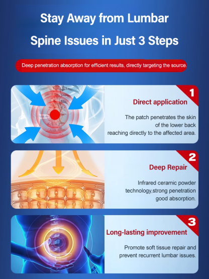 Prices have finally come down! A new method for nourishing and protecting your lower back – full refund if ineffective.