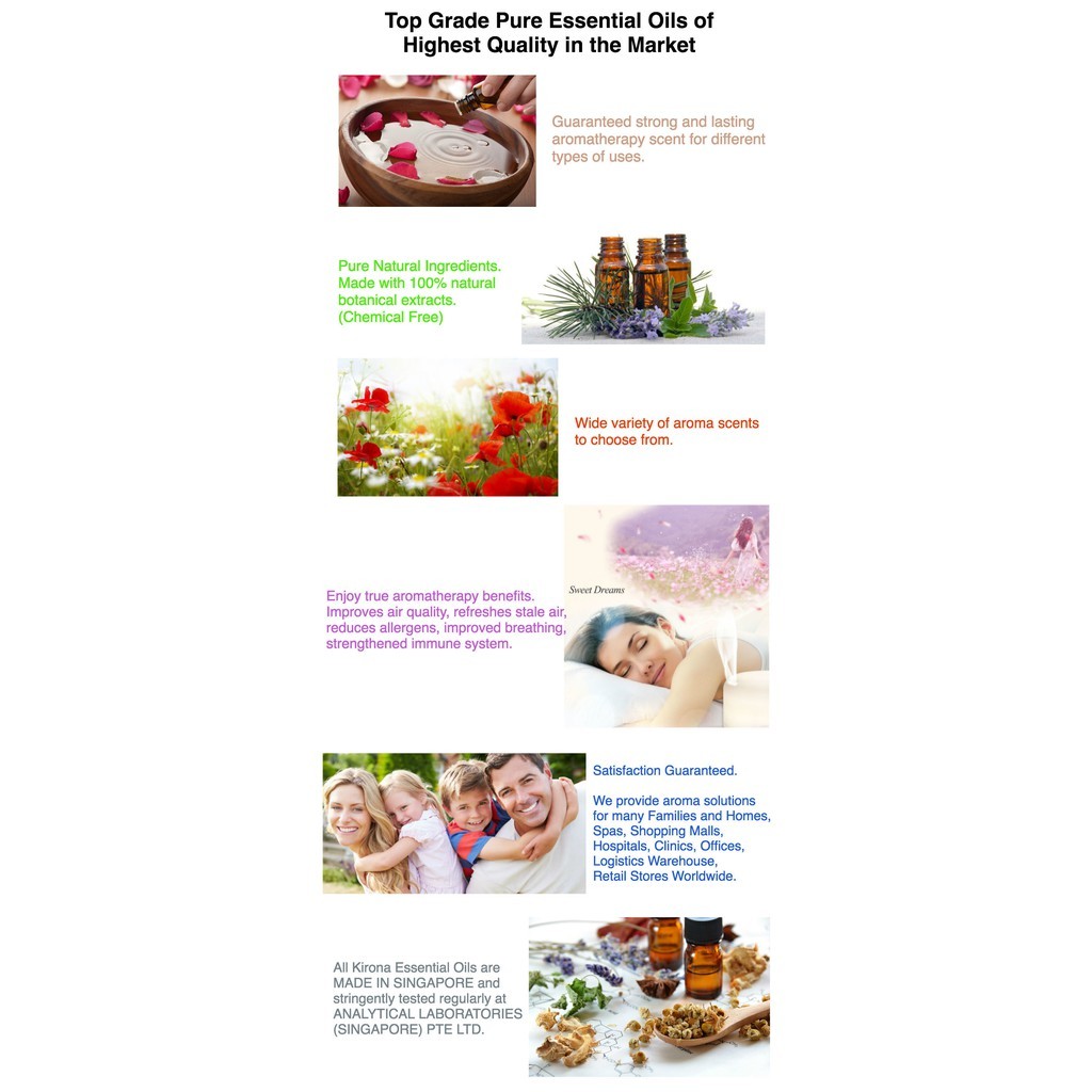 Gadget MIX DIGINUT Essential Oils Collection/120ml Aromatherapy/100% Natural Botanical Extracts/Water Soluble