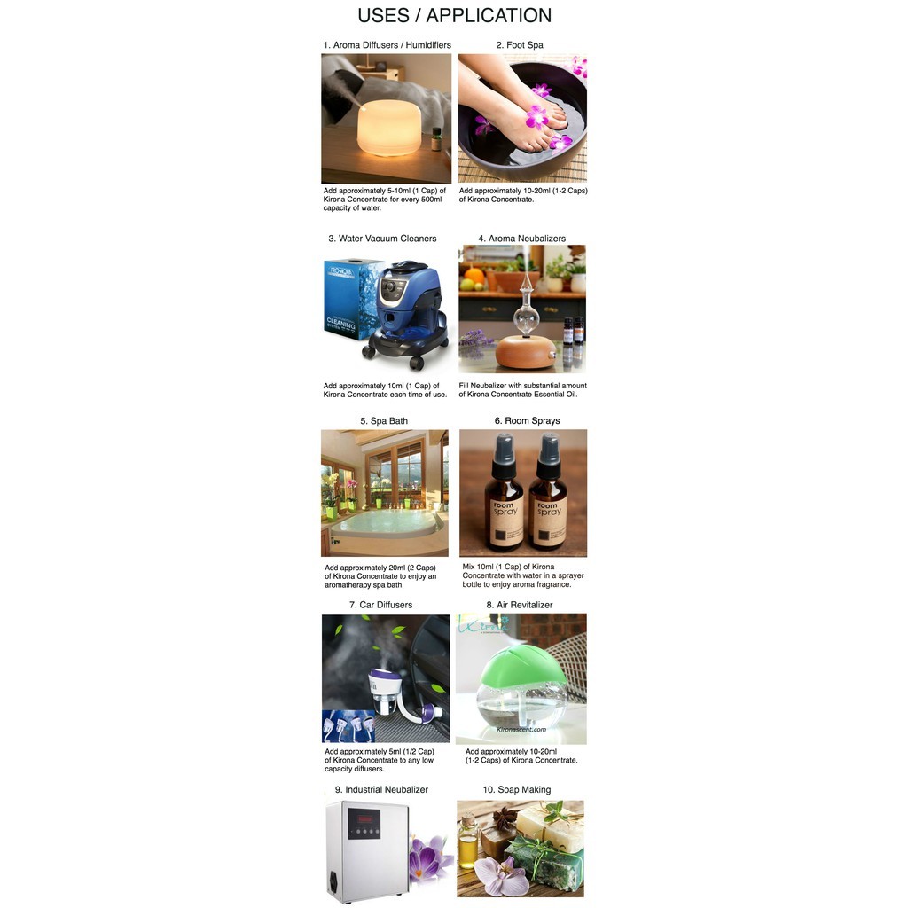 Gadget MIX DIGINUT Essential Oils Collection/120ml Aromatherapy/100% Natural Botanical Extracts/Water Soluble