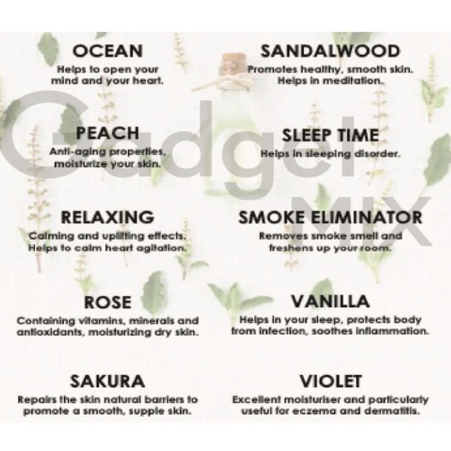 Gadget MIX DIGINUT Essential Oils Collection/120ml Aromatherapy/100% Natural Botanical Extracts/Water Soluble