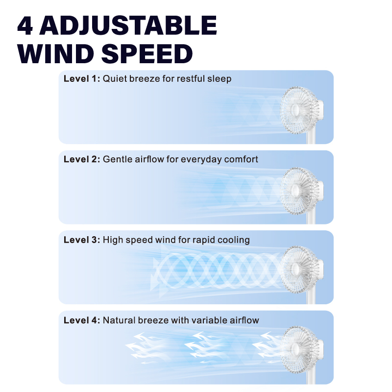 Diginut CL-65 Transparent Desk Fan