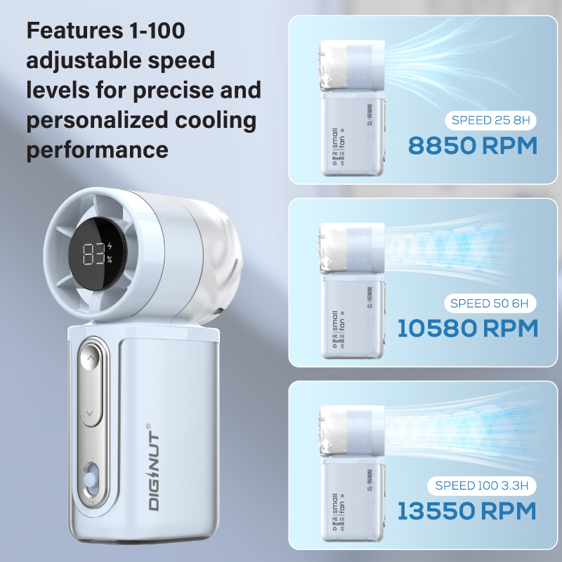Gadget Mix DIGINUT CL-96 Ultra-Mini Turbo Fan 100 Speeds 3000mAh Battery Portable Mini Fan