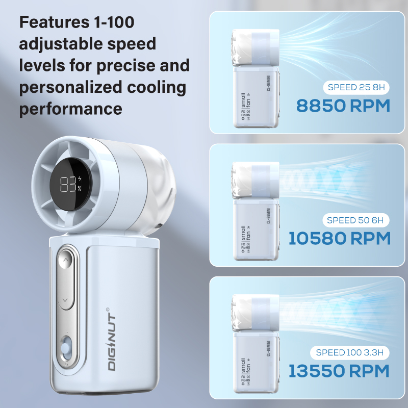 Gadget Mix DIGINUT CL-96 Ultra-Mini Turbo Fan 100 Speeds 3000mAh Battery Portable Mini Fan