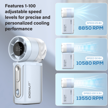 Gadget Mix DIGINUT CL-96 Ultra-Mini Turbo Fan 100 Speeds 3000mAh Battery Portable Mini Fan