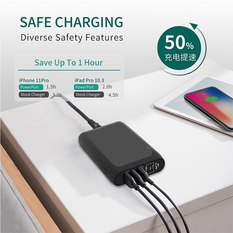 Gadget MIX DIGINUT HDD15-4 66W 4-Port USB Charger/ Charging Port Station/ Power Delivery/ Quick Charge 3.0/ Fast Charging