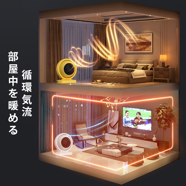 【HOT SELL】無光ラピッドヒーター