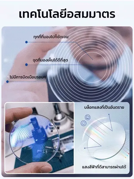 นักออกแบบร่วมสร้างสรรค์】แว่นสายตายาวอัจฉริยะปรับโฟกัสเปลี่ยนสี