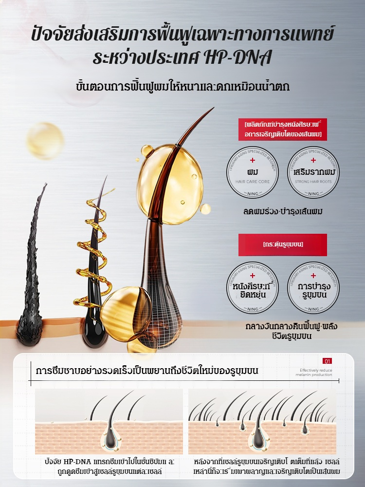【สเปรย์พืชป้องกันผมร่วงและกระตุ้นการเจริญเติบโตของผม】