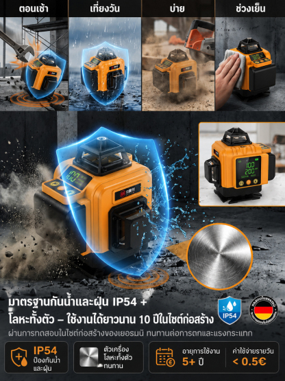ชุดเครื่องวัดระดับเลเซอร์โลหะผสมความแม่นยำสูง