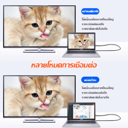 สายเชื่อมต่อหน้าจอมือถือและแท็บเล็ตเข้าทีวี แบบ4 K