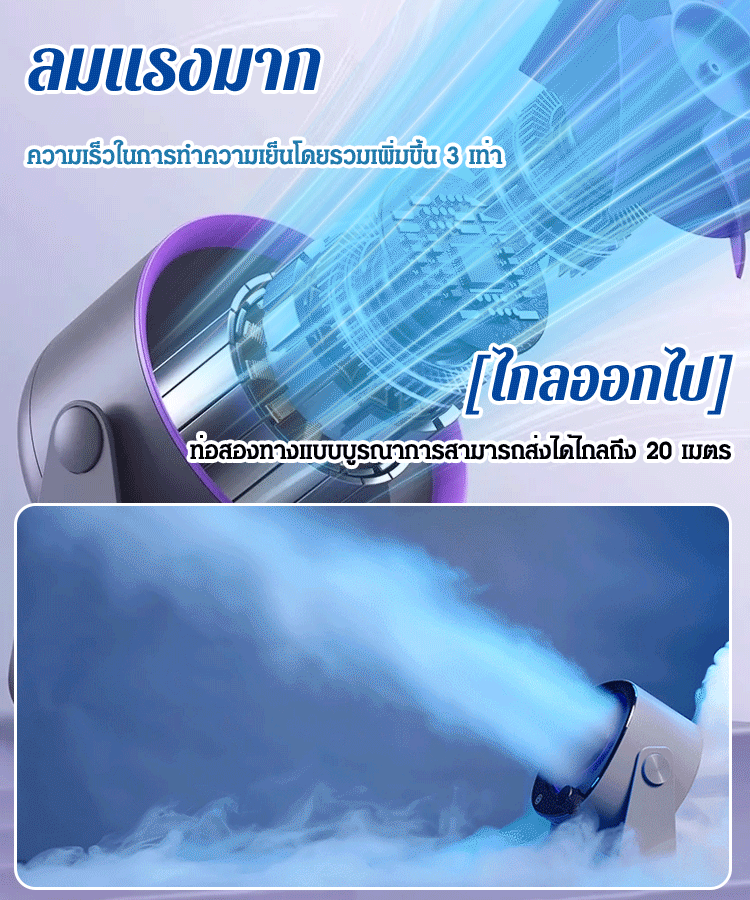 พัดลมหมุนเวียนเสียงเงียบ