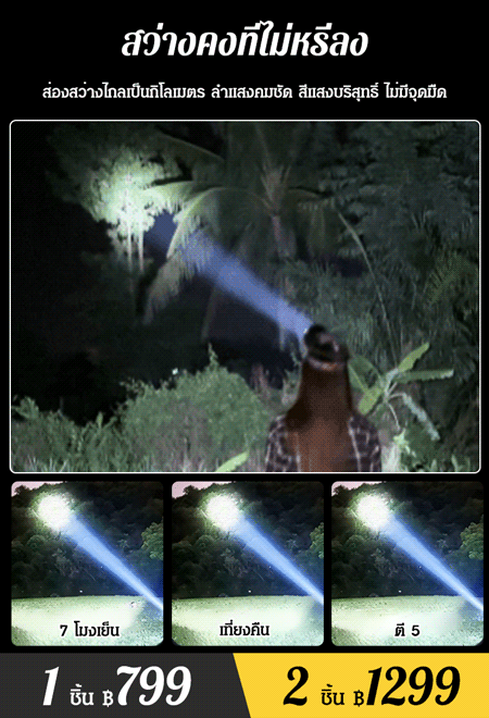 【เซนเซอร์ แสงจ้า】ไฟฉายคาดหัวแบบยืดหด สำหรับใช้งานกลางแจ้ง