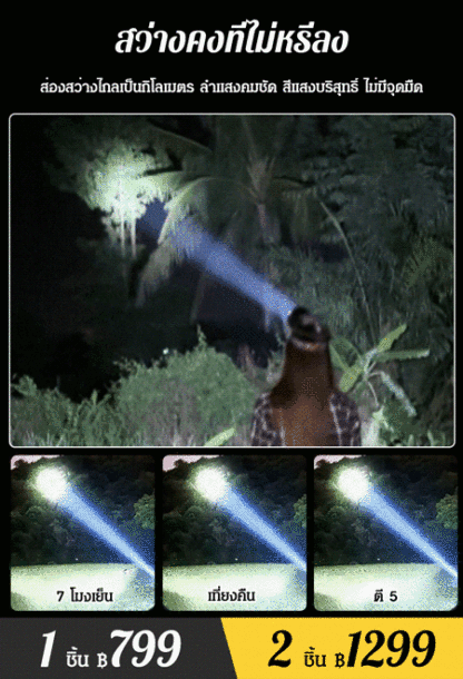 【เซนเซอร์ แสงจ้า】ไฟฉายคาดหัวแบบยืดหด สำหรับใช้งานกลางแจ้ง