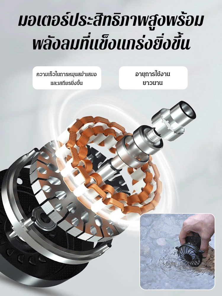 หมวกบัคเก็ตพัดคู่ลมพลังงานแสงอาทิตย์