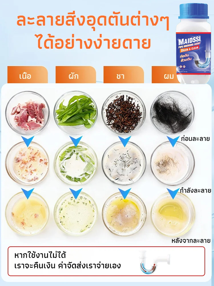 【แก้ตันใน 1 วินาที】น้ำยาล้างท่อตันทรงพลัง