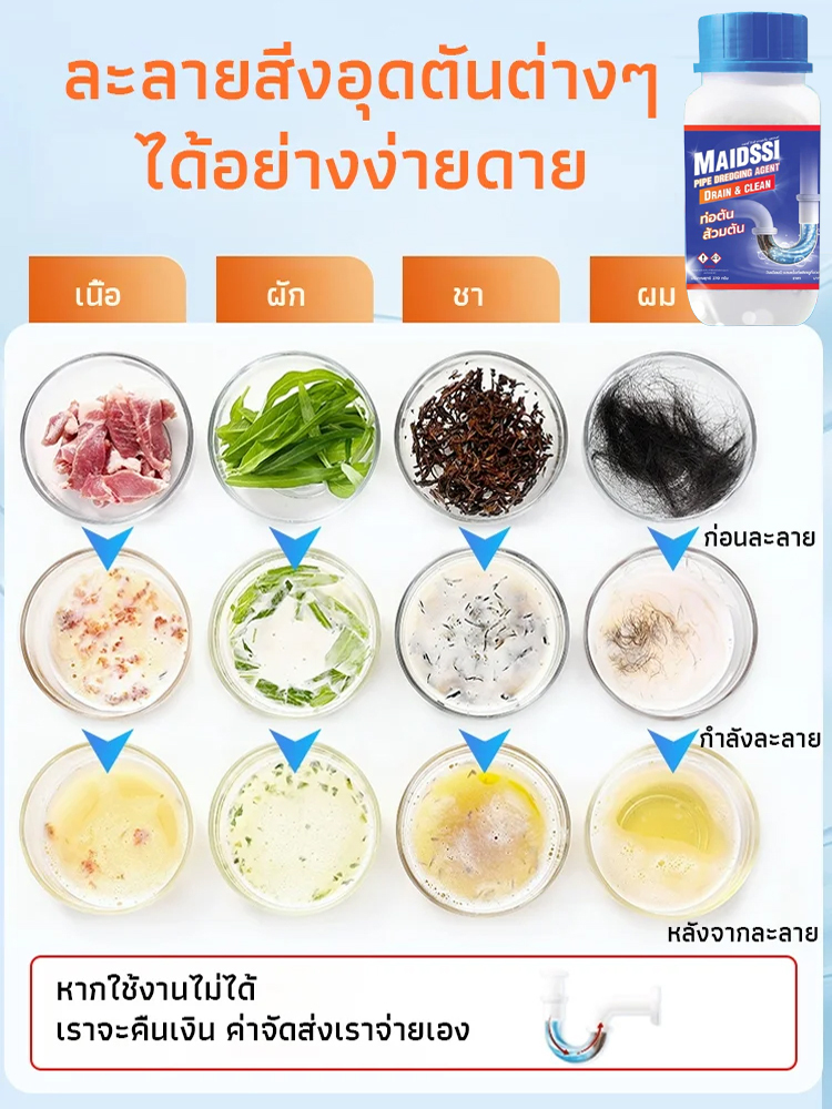 【แก้ตันใน 1 วินาที】น้ำยาล้างท่อตันทรงพลัง