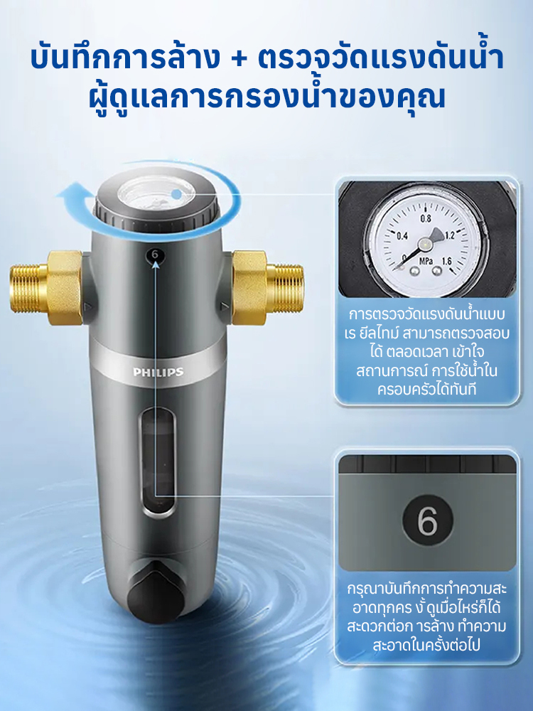 เครื่องกรองน้ำในครัวกลาง