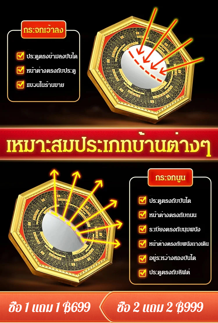 ปรับฮวงจุ้ย กระจกบากัวขอบสีทอง