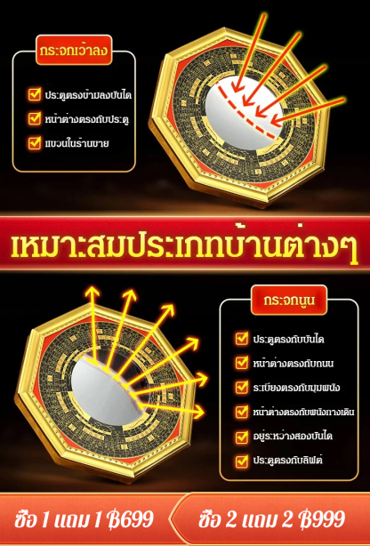 ปรับฮวงจุ้ย กระจกบากัวขอบสีทอง