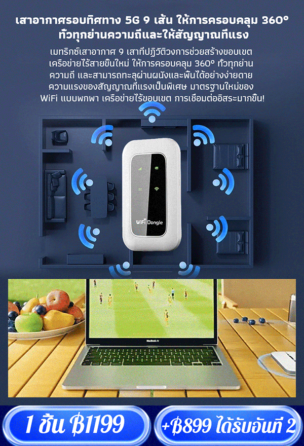 【เปิดเครื่องใช้งานได้ ใช้ฟรีตลอดชีพ】พ็อกเก็ตไวไฟใช้ได้ทุกเครือข่าย