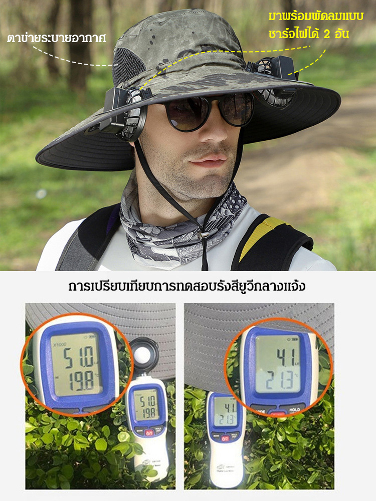 หมวกบัคเก็ตพัดคู่ลมพลังงานแสงอาทิตย์