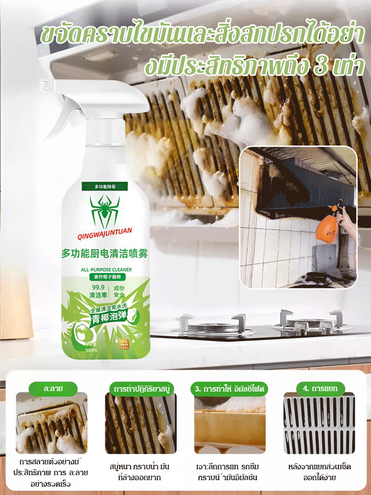 【ทำความสะอาดทั่วบ้าน】สเปรย์ทำความสะอาดอเนกประสงค์