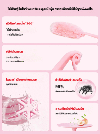 【ไฟฟ้าสถิตดูดซับ】ไม้ปัดฝุ่นไมโครไฟเบอร์