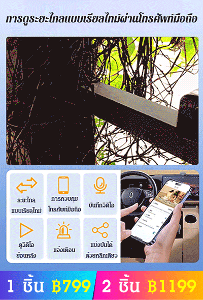 กล้องวงจรปิดอัจฉริยะ 4G