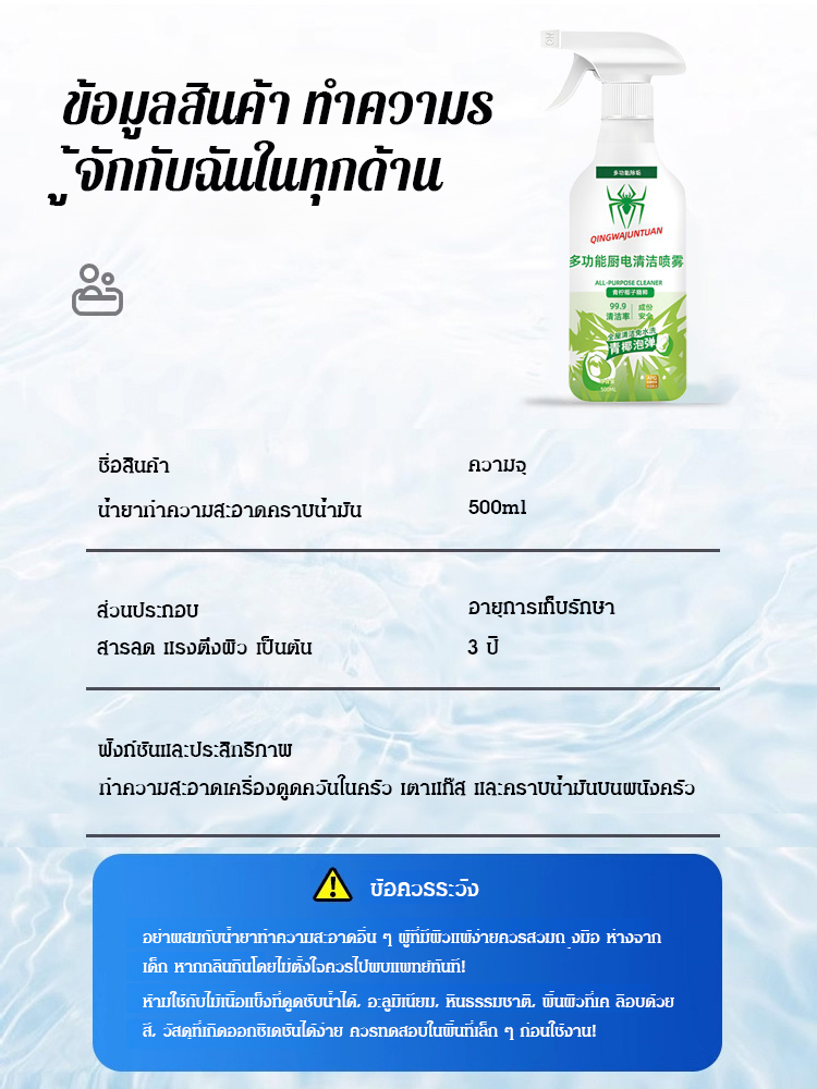 【ทำความสะอาดทั่วบ้าน】สเปรย์ทำความสะอาดอเนกประสงค์