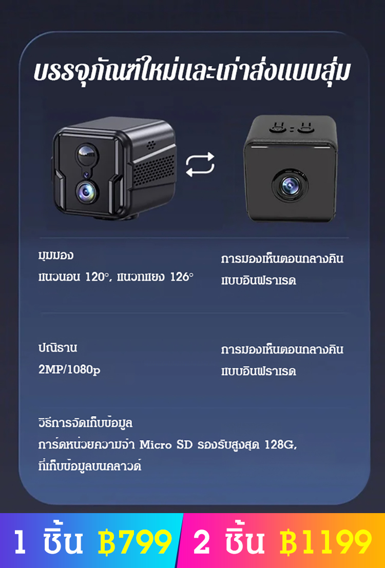 กล้องวงจรปิดอัจฉริยะ 4G
