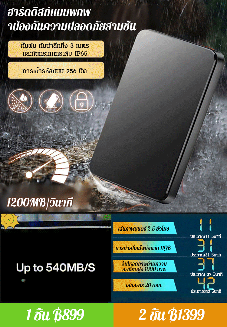 ฮาร์ดดิสก์แบบพกพา