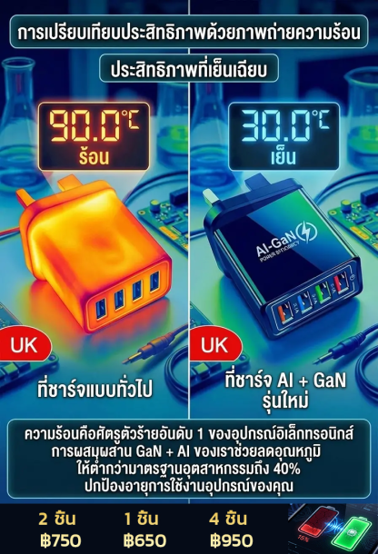 ที่ชาร์จแบบพกพาสี่พอร์ต