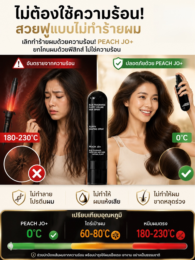 สเปรย์จัดแต่งทรงผม 3 วินาที ผมดูฟูเบาสบาย