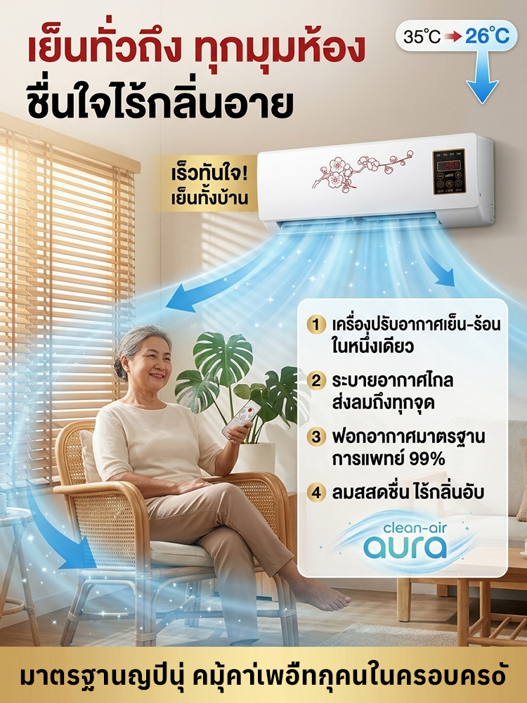เครื่องปรับอากาศติดผนังสำหรับใช้ในบ้าน แบบร้อนเย็น