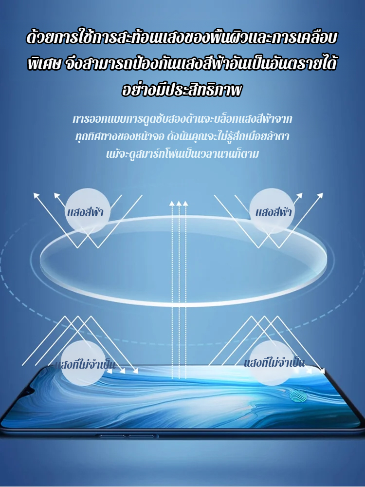 แว่นสายตายาวกันแสงสีฟ้าน้ำหนักเบา