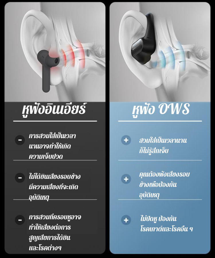 หูฟังบลูทูธไร้สายแบบเกี่ยวหูไม่ใส่ในหู