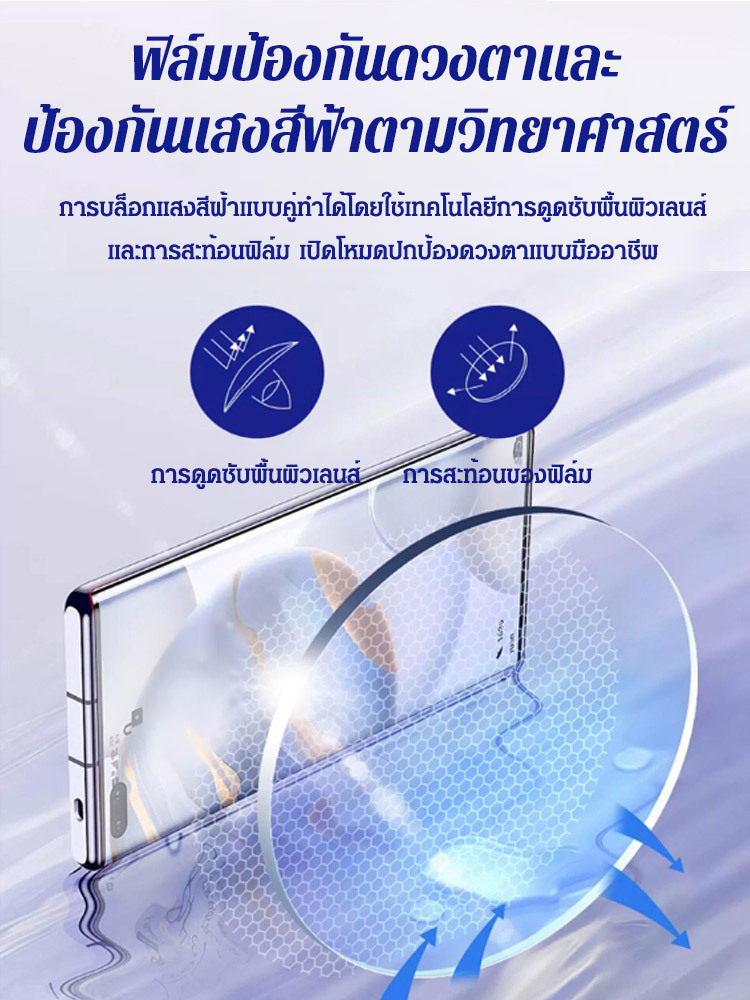 แว่นสายตายาวแบบซูมอัตโนมัติ ป้องกันแสงสีฟ้า HD พับได้ ทันสมัยและใส่สบาย