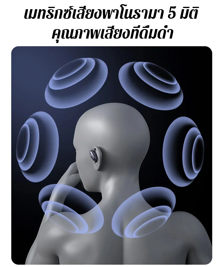 หูฟังบลูทูธไร้สายแบบเกี่ยวหูไม่ใส่ในหู