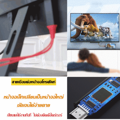 สายเชื่อมต่อหน้าจอมือถือและแท็บเล็ตเข้าทีวี แบบ4 K