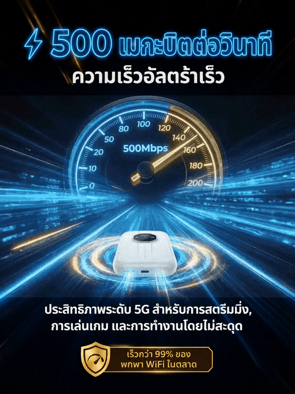 SL-[ครอบคลุมทั่วโลก ฟรีตลอดชีพ] WiFi แบบพกพาไร้ขีดจำกัด
