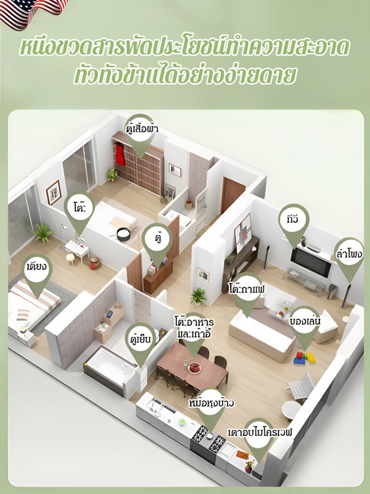 【ทำความสะอาดทั่วบ้าน】สเปรย์ทำความสะอาดอเนกประสงค์
