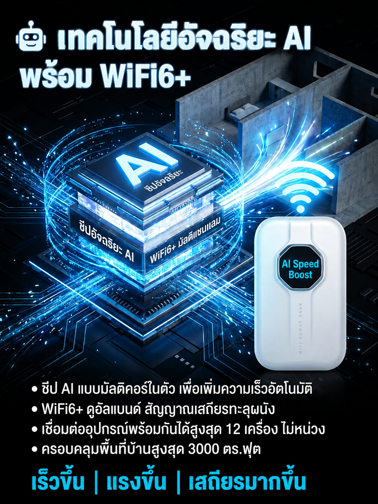 SL-[ครอบคลุมทั่วโลก ฟรีตลอดชีพ] WiFi แบบพกพาไร้ขีดจำกัด