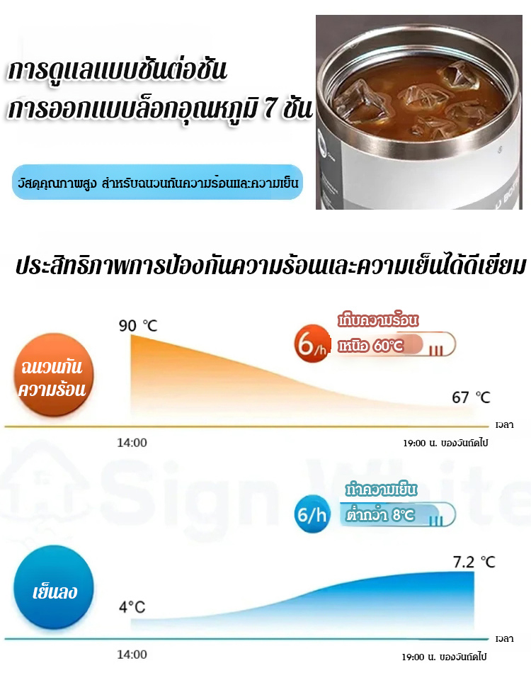 【ความจุขนาดใหญ่】กระติกน้ำเก็บความร้อน คงความเย็น ใส่น้ำแข็งได้