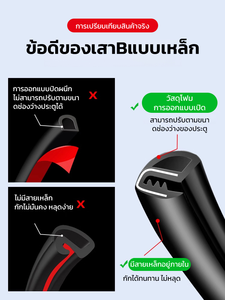 แถบปิดผนึกเสาบีกันฝุ่นลดเสียงรบกวนสำหร้บรถยนต์