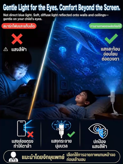 โคมไฟโปรเจคเตอร์ทะเลลึกสุดสร้างสรรค์