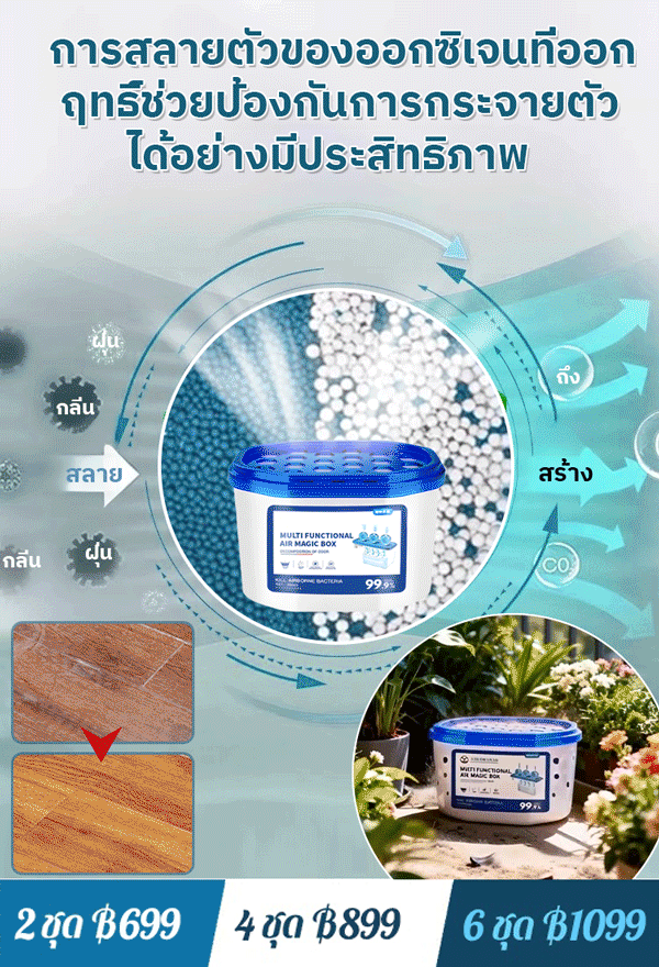 กล่องวิเศษกำจัดฝุ่นอเนกประสงค์ สถาบันวิจัยชีวการแพทย์แห่งสหรัฐอเมริกา 